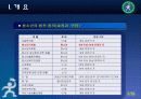 청소년을_위한_자원봉사(강사-유중원) 5페이지