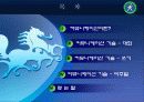 커뮤니케이션이란(강사-유중원) 4페이지