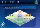 커뮤니케이션이란(강사-유중원) 6페이지