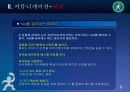 커뮤니케이션이란(강사-유중원) 13페이지