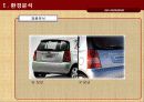 기아자동차 모닝 광고전략기획서 19페이지