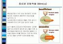 환경호르몬ppt 12페이지
