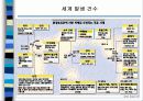 환경호르몬ppt 18페이지
