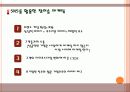 참이슬의 소셜네트워크 SNS 트위터를통한 마케팅사례전략 19페이지