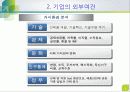 전략수립의 외부요소-환경 6페이지