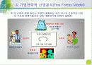 전략수립의 외부요소-환경 10페이지
