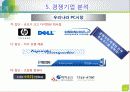 전략수립의 외부요소-환경 17페이지