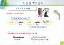 전략수립의 외부요소-환경 21페이지