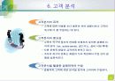 전략수립의 외부요소-환경 23페이지