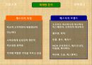 MCM 마케팅전략기획서 6페이지