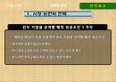 MCM 마케팅전략기획서 15페이지