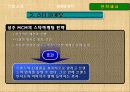 MCM 마케팅전략기획서 19페이지