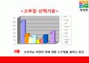 청정원 순창고추장 광고전략기획서 7페이지