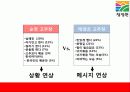 청정원 순창고추장 광고전략기획서 14페이지