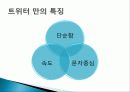 트위터 twitter 분석및  SNS 트위터를 이용한 기업의 마케팅활용사례-DELL사례 4페이지