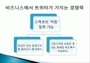 트위터 twitter 분석및  SNS 트위터를 이용한 기업의 마케팅활용사례-DELL사례 18페이지