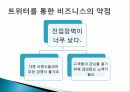 트위터 twitter 분석및  SNS 트위터를 이용한 기업의 마케팅활용사례-DELL사례 19페이지