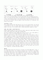 첨단소재실험1 실험결과(프랑크헤르츠) 4페이지