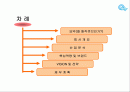 매직큐브 캐릭터업체 2페이지