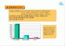 매직큐브 캐릭터업체 4페이지
