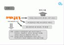 매직큐브 캐릭터업체 16페이지