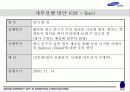 digimax MP3 런칭 19페이지