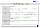 digimax MP3 런칭 23페이지