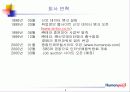 테라휴먼파워 IP CP 서비스 4페이지