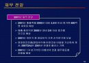 Auction(옥션) 기업소개 12페이지