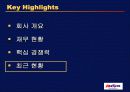 Auction(옥션) 기업소개 21페이지