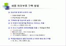 21세기 세종계획’성과발표 (과제명 전자사전 개발) 언어기반온톨로지로서의 전망 18페이지