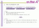 080 꽃배달 서비스 제안서 16페이지