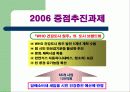 건강도시 주요사업계획 3페이지