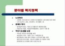건강도시 주요사업계획 23페이지