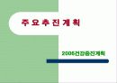 건강도시 주요사업계획 25페이지