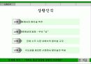 참이슬 마케팅 제안서 8페이지