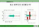 참이슬 마케팅 제안서 24페이지