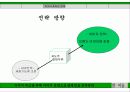 참이슬 마케팅 제안서 29페이지