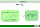 참이슬 마케팅 제안서 36페이지
