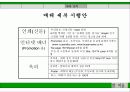 참이슬 마케팅 제안서 40페이지