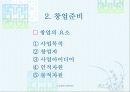 창업준비와 업종별 창업절차 7페이지