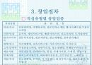 창업준비와 업종별 창업절차 10페이지