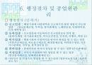 창업준비와 업종별 창업절차 21페이지