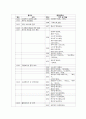 문학사연표(9.9) 10페이지