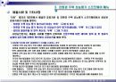 친환경 주택 성능 평가기준 및 프로그램 해설 46페이지