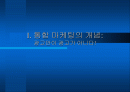 통합마케팅 활용전략 2페이지
