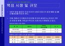 골드엔젤(캐릭터) 사업계획서 16페이지