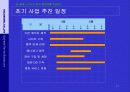 골드엔젤(캐릭터) 사업계획서 27페이지