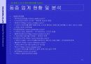 골드엔젤(캐릭터) 사업계획서 31페이지