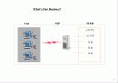 광고기획서(IT) 4페이지